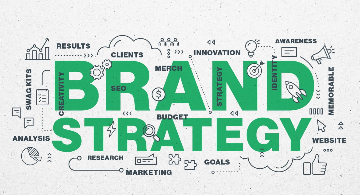 The Key Elements of a Successful Brand Strategy in Sydney